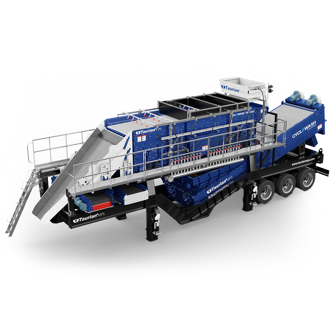 Cycloscreen